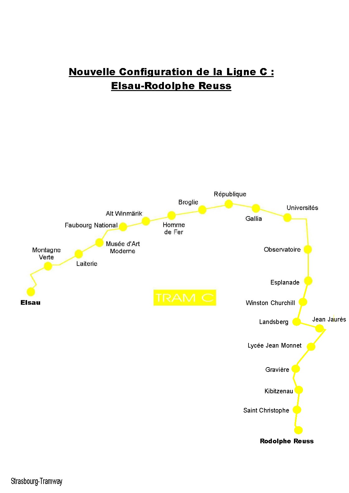 Cliquez sur le sch�ma pour l'agrandir